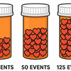 Pill bottles with hearts