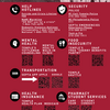 Student Resources Poster